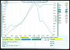 Dyno Results Compilation-dyno_chart_1562007_718.jpg