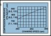 Correct Compression Test Numbers-compression.jpg