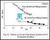 Why 4 fuel injectors vs 6 on the '09's?-fig19.jpg