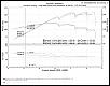 Dyno Results Compilation-dyno.jpg