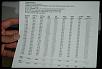 Dyno Results Compilation-dsc_0086.jpg