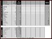 Cumulative Synthetic Oil Discussion-10w30.jpg