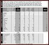 Cumulative Synthetic Oil Discussion-castrol-10w40.jpg