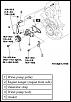 Is there a DIY for Water Pump replacement?-water-pump.jpg