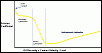 Oil: Product Data Sheets-stibeck.gif