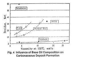 Gas/Oil Premix Thread-carbonaceous.jpg