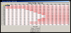 The Renesis does NOT run rich-300zx_na_fuel.png