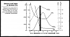 The Renesis does NOT run rich-afr_emissions.png