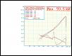 Dyno Results Compilation-resize.jpg