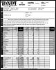 Used Oil Analysis - Post Them Here-oilreport.jpeg