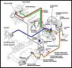 Couple of questions-solenoid-locations.jpg