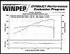 Dyno Results Compilation-lrpdyno-5-6-rpm.jpg