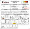 Used Oil Analysis - Post Them Here-screen-shot-2011-08-01-4.39.54-pm.jpg