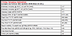 Lets look at expo1's over 100K renesis motor-screen-shot-2011-09-02-11.40.08-am.png