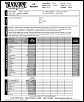 Used Oil Analysis - Post Them Here-report1.png