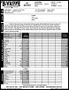 Used Oil Analysis - Post Them Here-300z-m1-0w50-uoa.jpg
