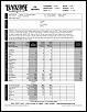 Used Oil Analysis - Post Them Here-viewer.png