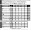 Used Oil Analysis - Post Them Here-uoa.jpg