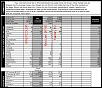 Used Oil Analysis - Post Them Here-troilreport.jpg