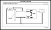 Throttle Body By-Pass Value discussion-clipboard01.jpg