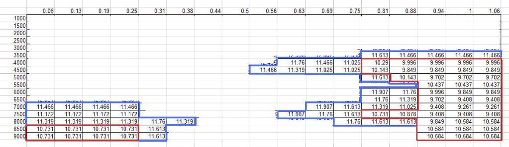 Name: Untitled1-1.jpg
Views: 1220
Size: 56.3 KB