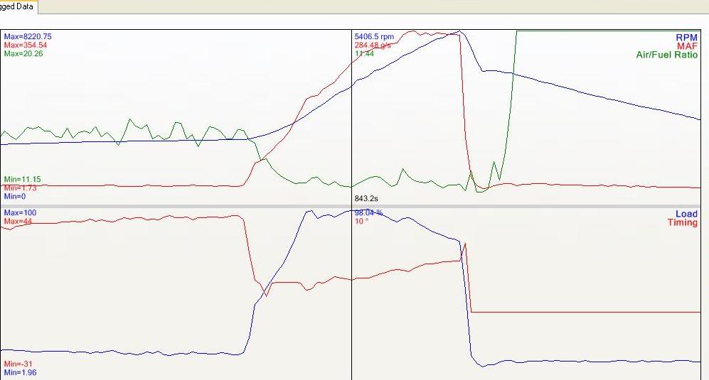 Name:  timing3.jpg
Views: 141
Size:  42.6 KB