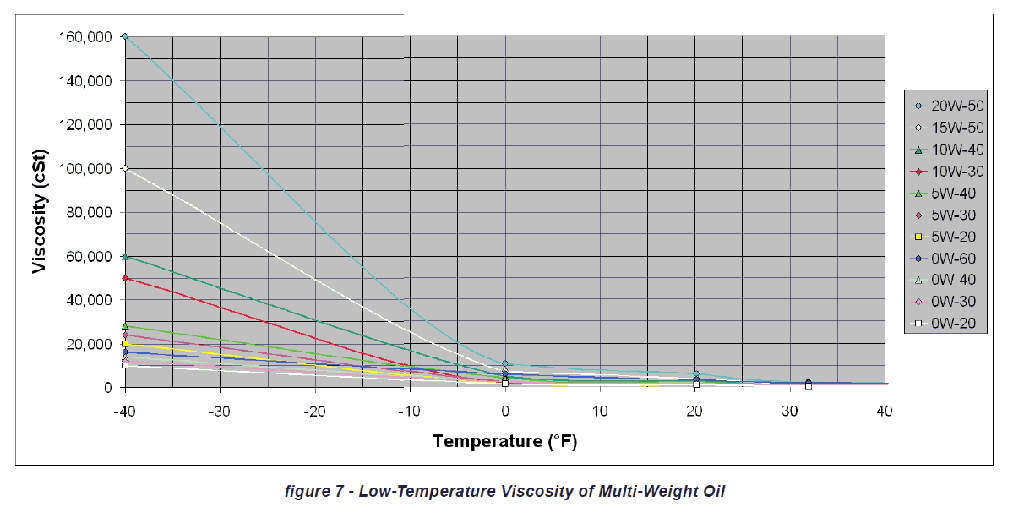 Name:  oil1.jpg
Views: 9534
Size:  56.9 KB