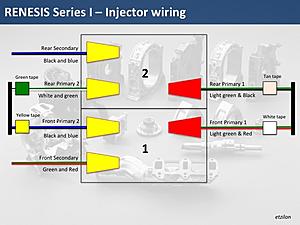 My RX-8's final Renesis...-renesis_series_i_injector_wiring_4dc5c620154d40872796ee278afa1c85b7b6748d.jpg