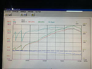 All the Dyno myth solve ? DSC off Room fuse pull and ABS fuse pull-photo679.jpg