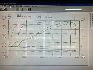 All the Dyno myth solve ? DSC off Room fuse pull and ABS fuse pull-photo627.jpg
