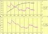 A/F ratio plots - normal?-run1.jpg