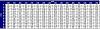 Understanding Fuel Milage-loadplot.jpg