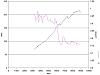 Sneek Peak of new Hymee Enhanced Product-chart.jpg