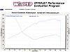 Dyno Results Compilation-rwhp_afr_web.jpg