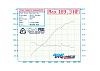 Dyno Results Compilation-kiwiredynotune.jpg