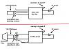 CFM (cubic feet per minute, ft3/min)-design.jpg