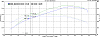 Dyno Results Compilation-410476da93403c88ebad0cb116981fd1.gif