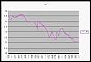 Dyno Results Compilation-dyno-af.jpg