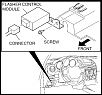 STOP Fuse Keeps Blowing...-flashermodule_location.png
