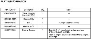 P2070 code, but no other symptoms-ssv-tsb-parts.jpg