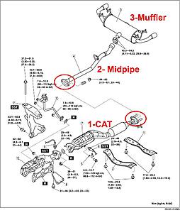 O2 Sensor Failure: Front or Rear?-rx8-exhaust.jpg