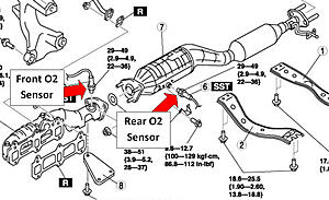 O2 Sensor Failure: Front or Rear?-rx8_o2-sensor-locations.jpg