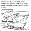 Problem not listed in manual NEED HELP!!-coolant_mark.jpg