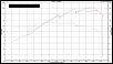 Troubleshoot this ...-rx8dyno-1.jpg