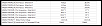 Fuel trims out of wack-tpms-data.png