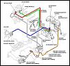 CEL p0661 SSV circuit low on 2-solenoid-locations.jpg
