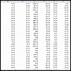 spuddering on take-off-log-part2.png
