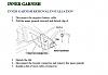 How to fix a door lock cylinder?-inner-garnish.jpg