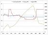 P0302 w/ freeze frame data-rx8_afrs.jpg