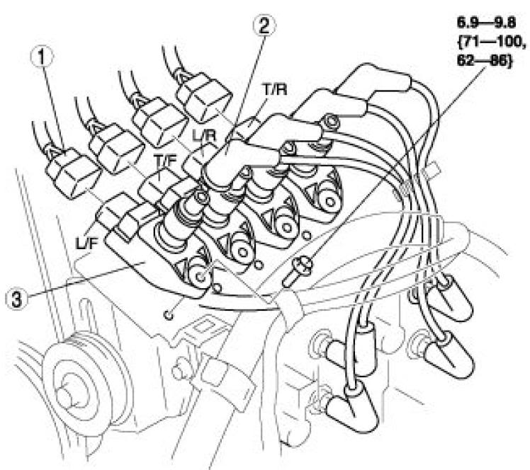 Chevy 5.3 Ignition Coil Wiring Diagram from www.rx8club.com